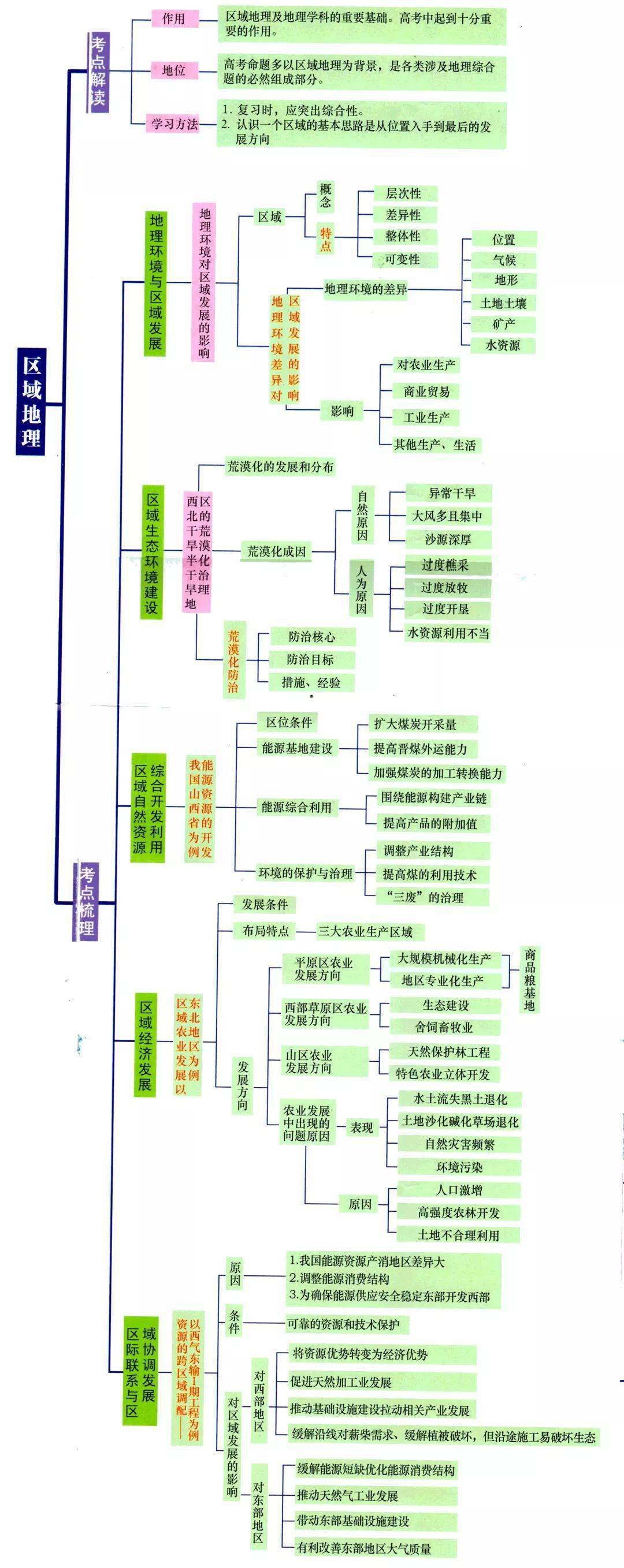 de757bb51008498fabf250f13cf60721