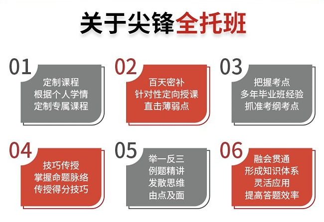 武汉初三冲刺全托班