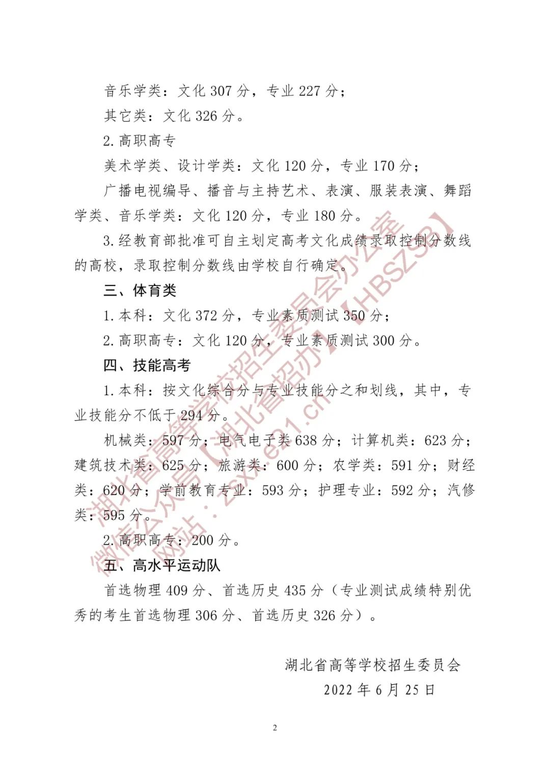 省招委关于湖北省2022年普通高校招生录取控制分数线的通知2