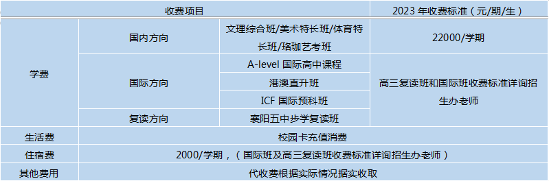 武昌实验寄宿学校收费标准