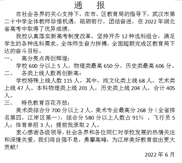 武汉二十中2022年高考喜报