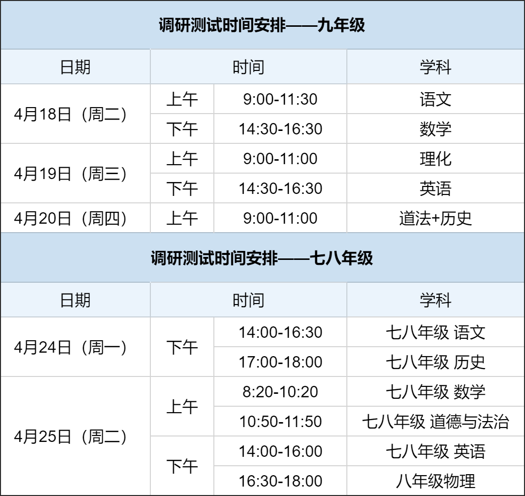 硚口、经开区七八年级期中考时间安排