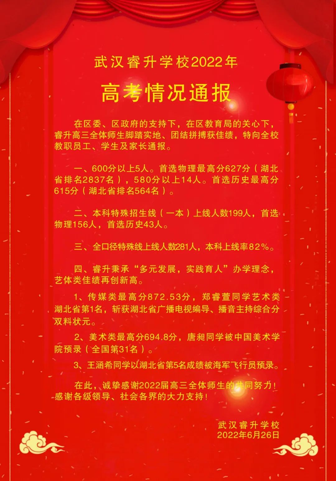 武汉睿升学校2022高考成绩