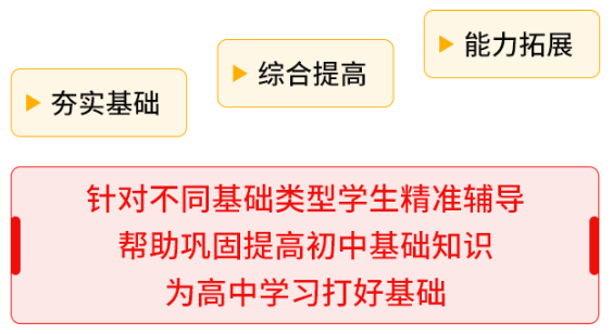 初升高暑假衔接班课程目标