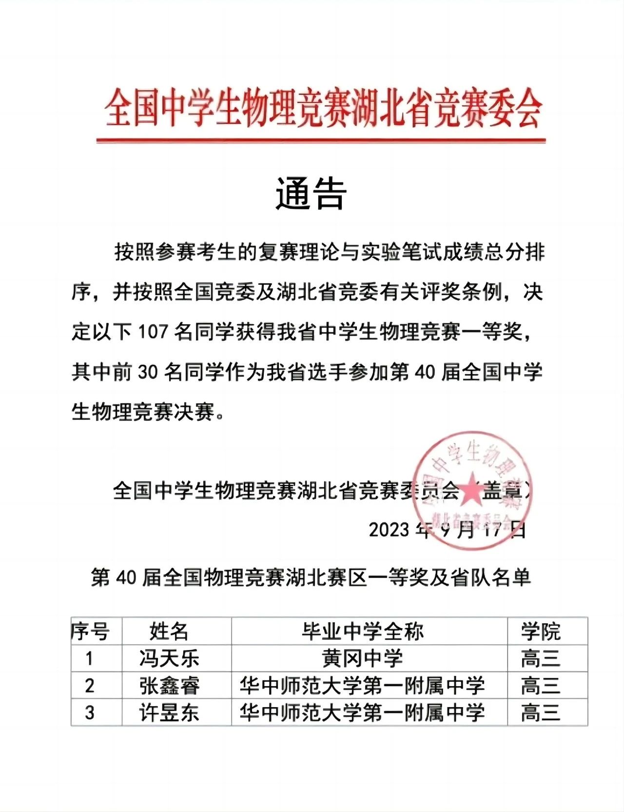 湖北省省队物理竞赛名单1