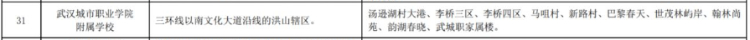 武汉城市职业学院附属学校