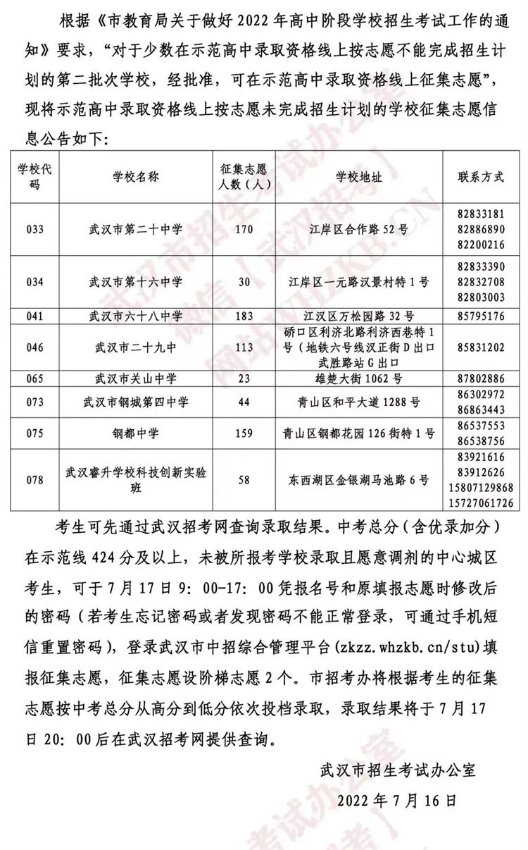 二批次高中征集志愿补录2022