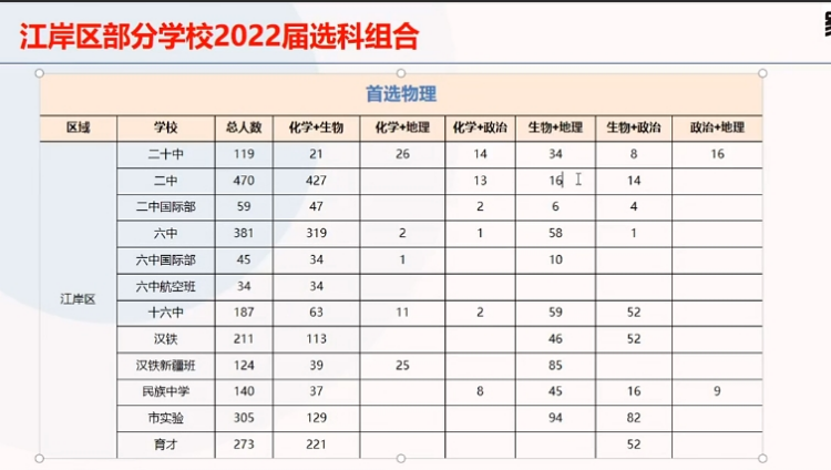 江岸区物理(1)