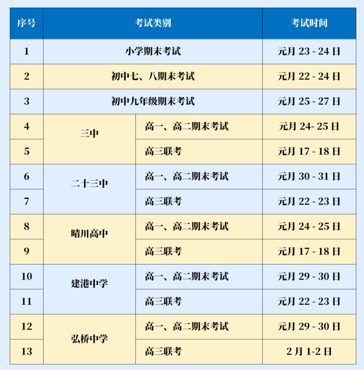 2023--2024学年上学期全区中小学期末考试安排一览表(1)