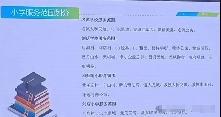 盘龙城2024年秋季新生入学服务范围3