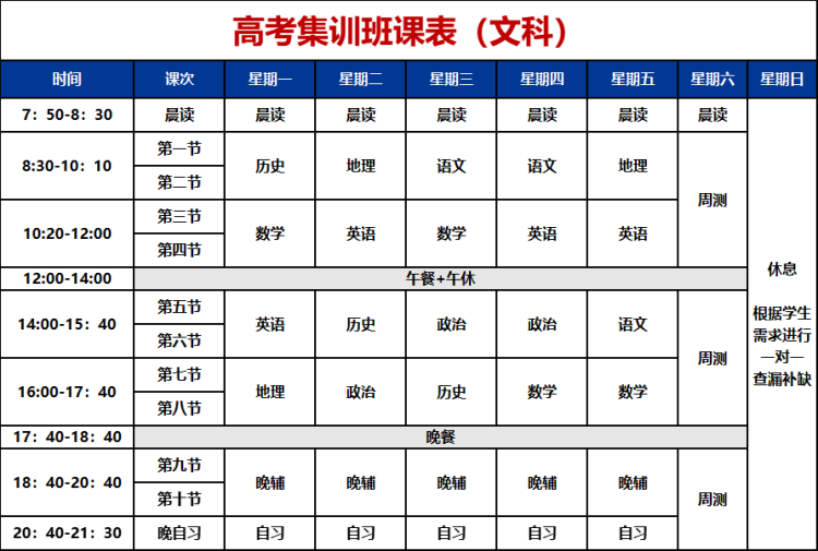 高考集训班课表（文科）(1)