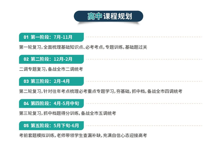 高申课程规划