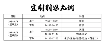 宜荆荆恩高三起点考